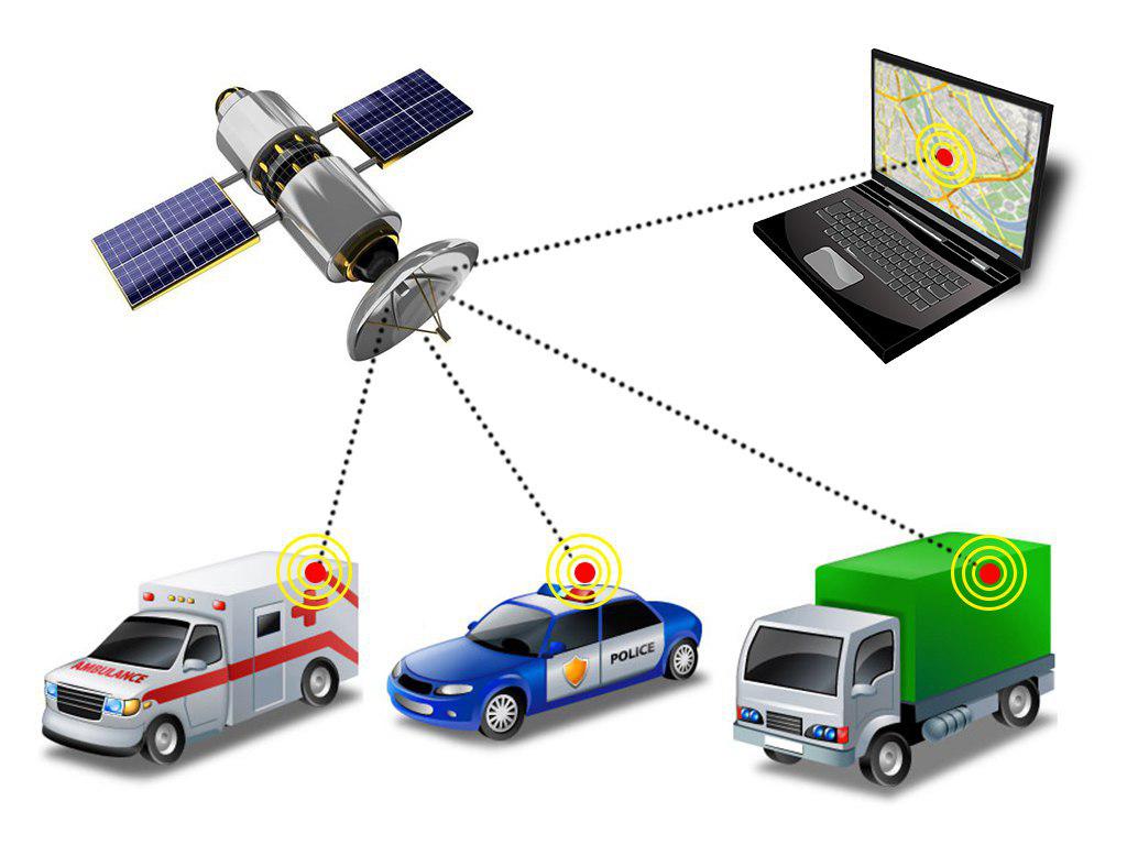 Спутниковый gps мониторинг транспорта. Спутниковая система ГЛОНАСС/GPS. Спутниковый мониторинг транспорта ГЛОНАСС GPS. Спутниковая навигационная система ГЛОНАСС. Система GPS контроля транспорта.